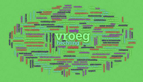 Vroeg, vroeger, vroegst