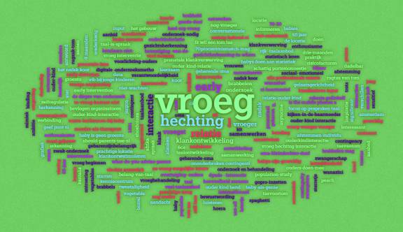 Vroeg, vroeger, vroegst