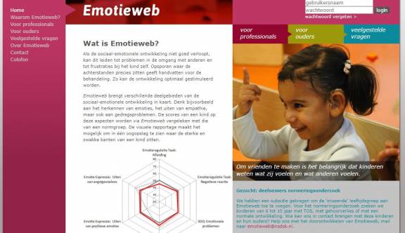 Emotieweb: inzicht in de sociaal-emotionele ontwikkeling van kinderen