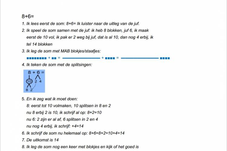 Fig. 1: Illustratie van de taalvaardigheden die nodig zijn om een kale som (8+6=&hellip;) te kunnen uitrekenen.