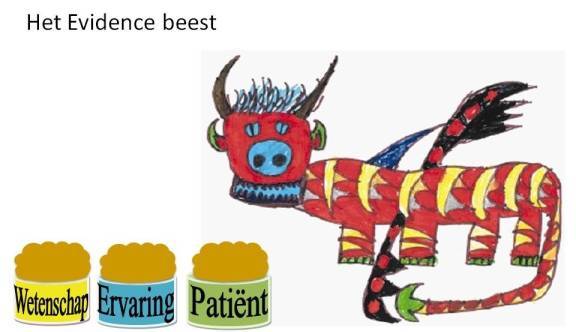 THEMA: Evidence-based, wat een feest!